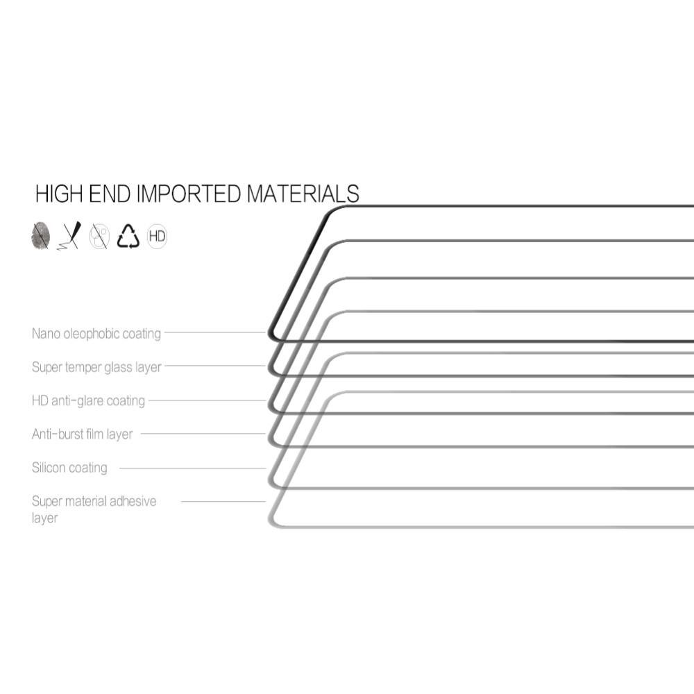 Amazing CP+PRO Hærdet Glas Mi 10T Pro/Poco X3 NFC